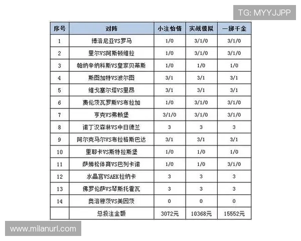 冠亚体育体育竞猜平台安全可靠,支持多种投注方式,保障用户资金安全实现高效娱乐体验