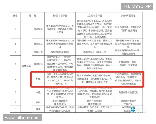 博冠体育技术支持：如何利用平台提供的工具提升投注体验与效率