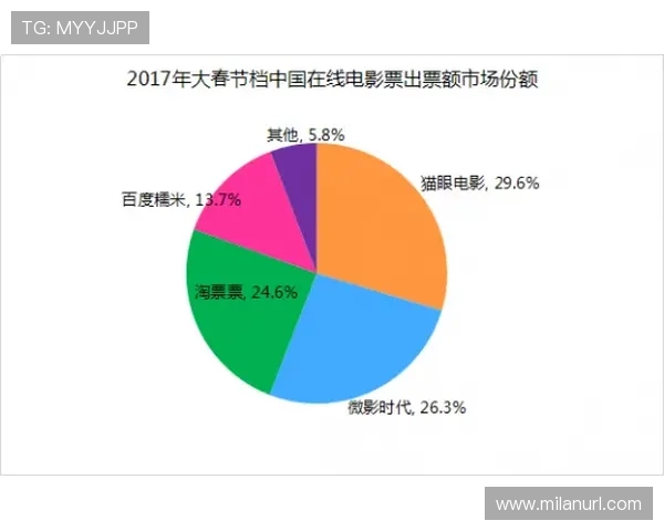 半岛体育：结合大数据分析优化体育赛事运营与观众互动体验